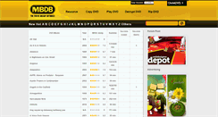 Desktop Screenshot of mbdb.clonedvd.net